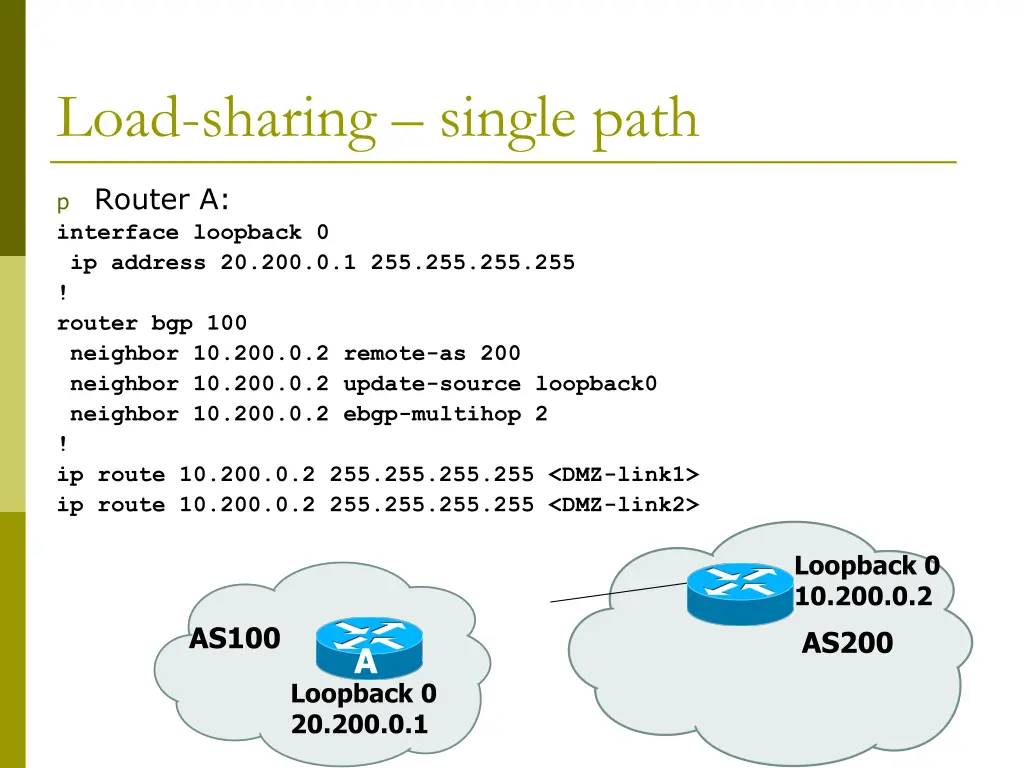 load sharing single path
