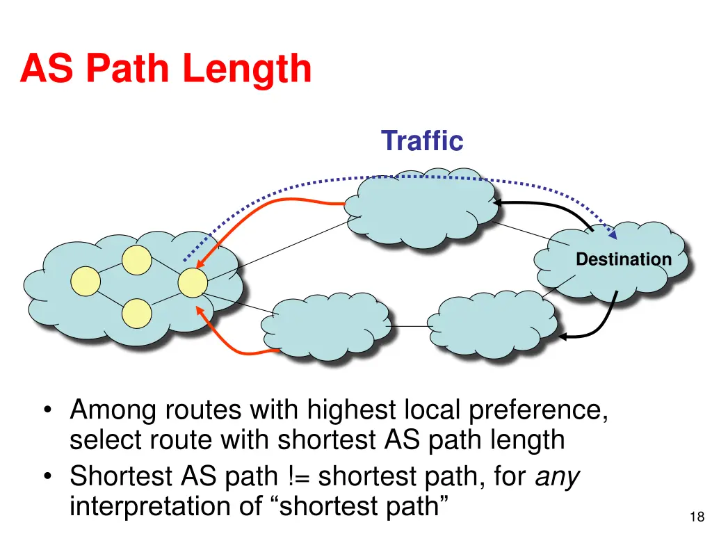 as path length
