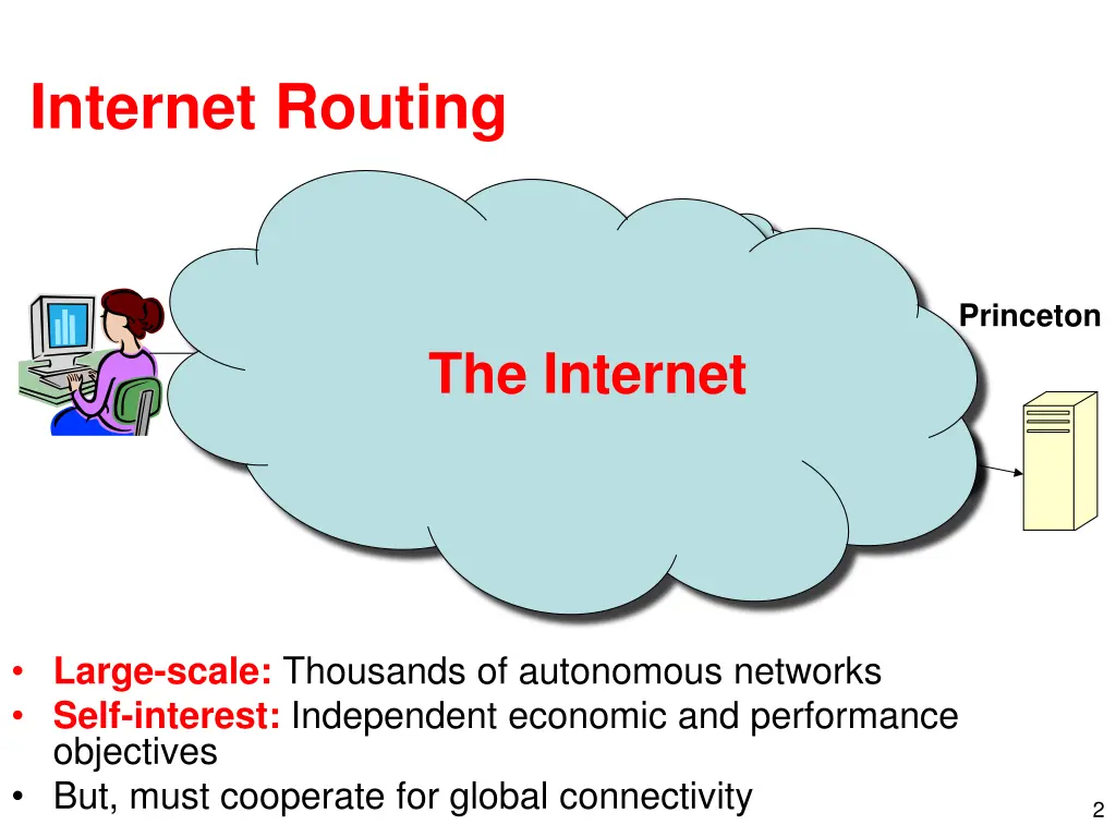 internet routing