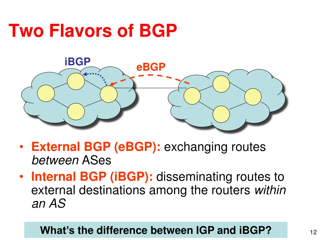 two flavors of bgp