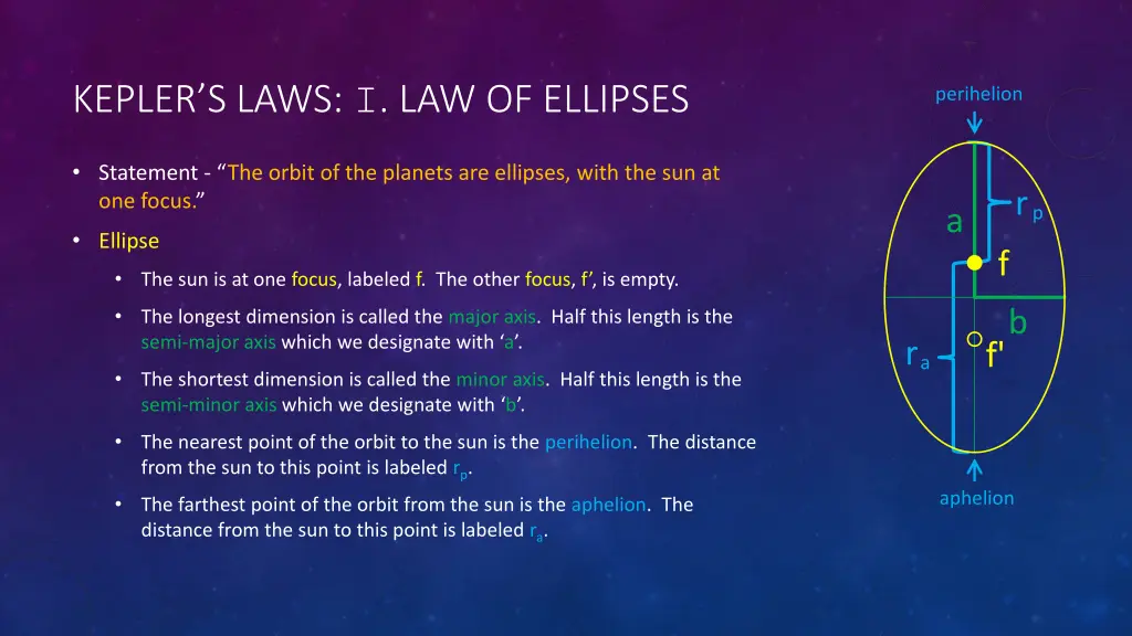 kepler s laws i law of ellipses