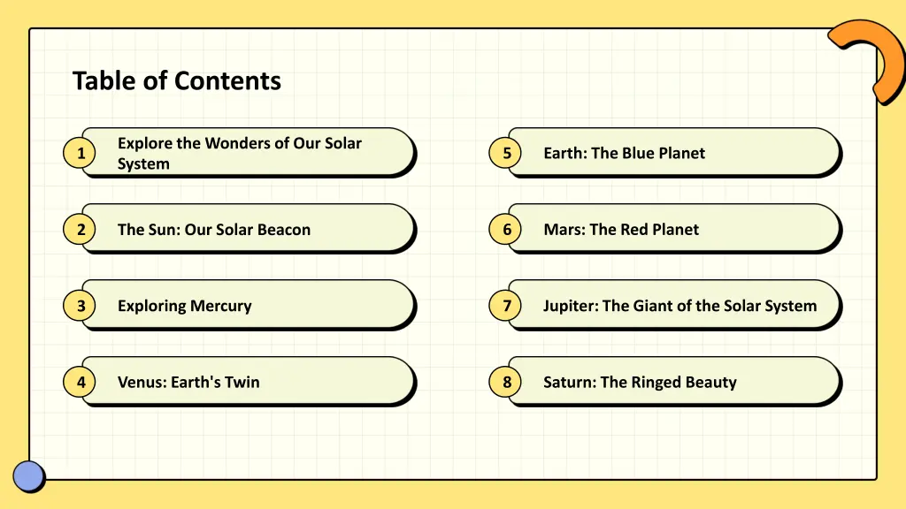 table of contents