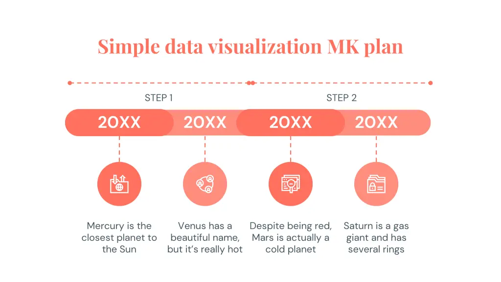 simple data visualization mk plan 1