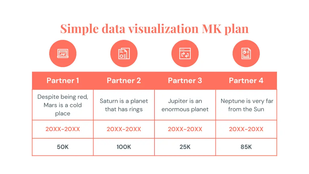 simple data visualization mk plan 10
