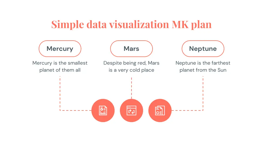 simple data visualization mk plan 11