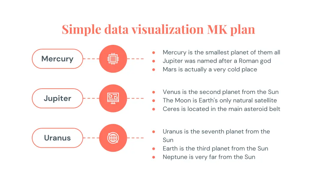 simple data visualization mk plan 13