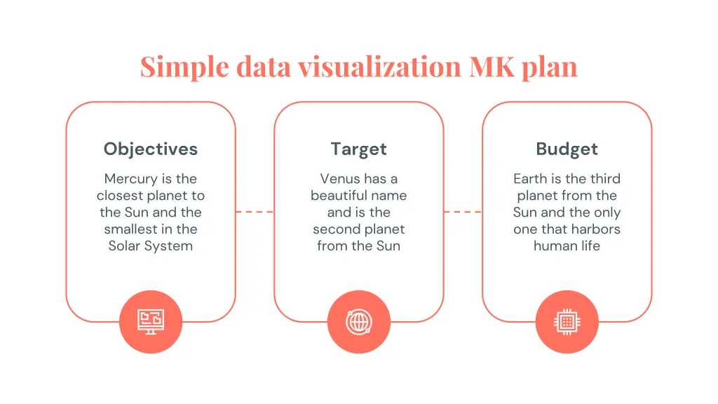 simple data visualization mk plan 15