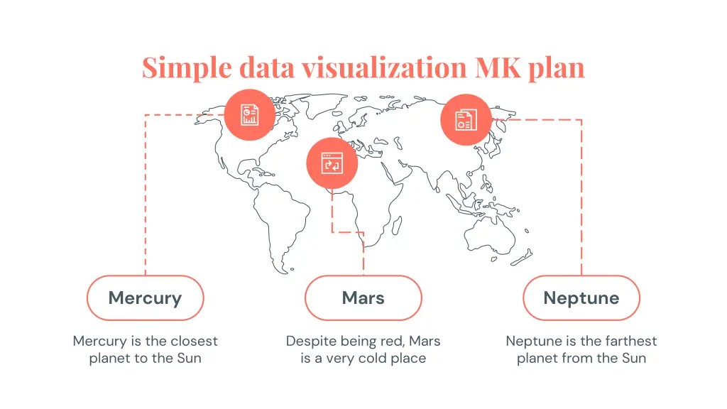 simple data visualization mk plan 16