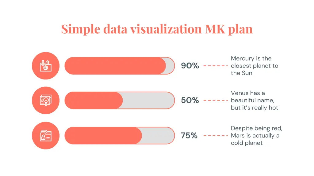 simple data visualization mk plan 2