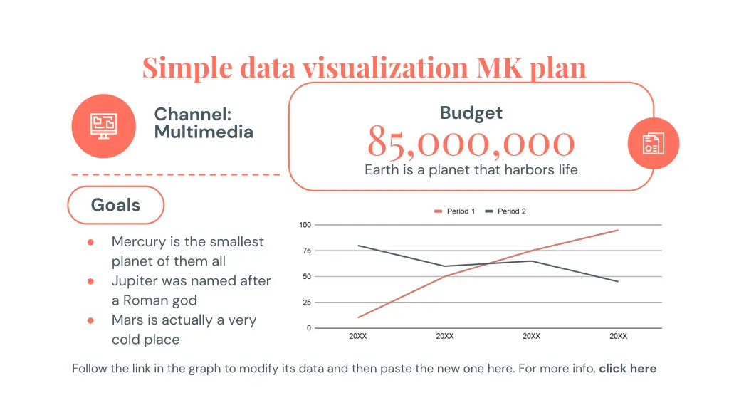 simple data visualization mk plan 20