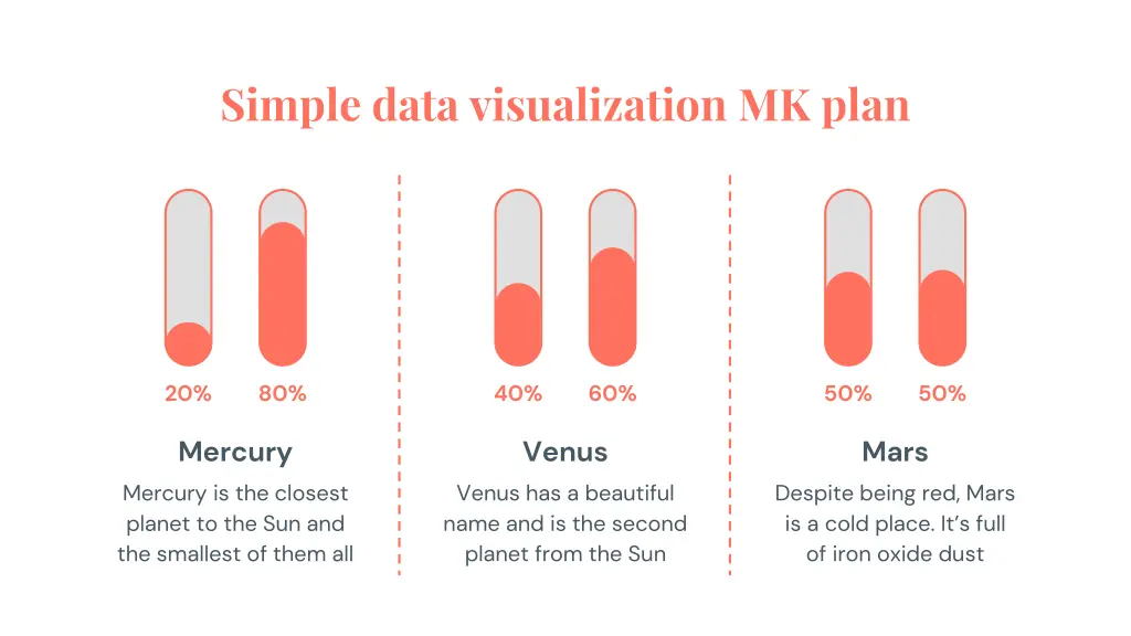 simple data visualization mk plan 23