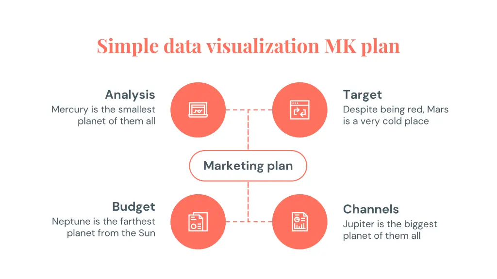 simple data visualization mk plan 25