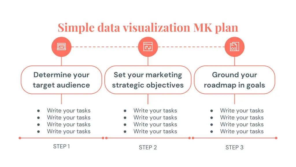 simple data visualization mk plan 28