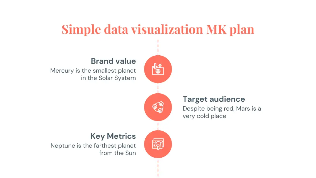 simple data visualization mk plan 3