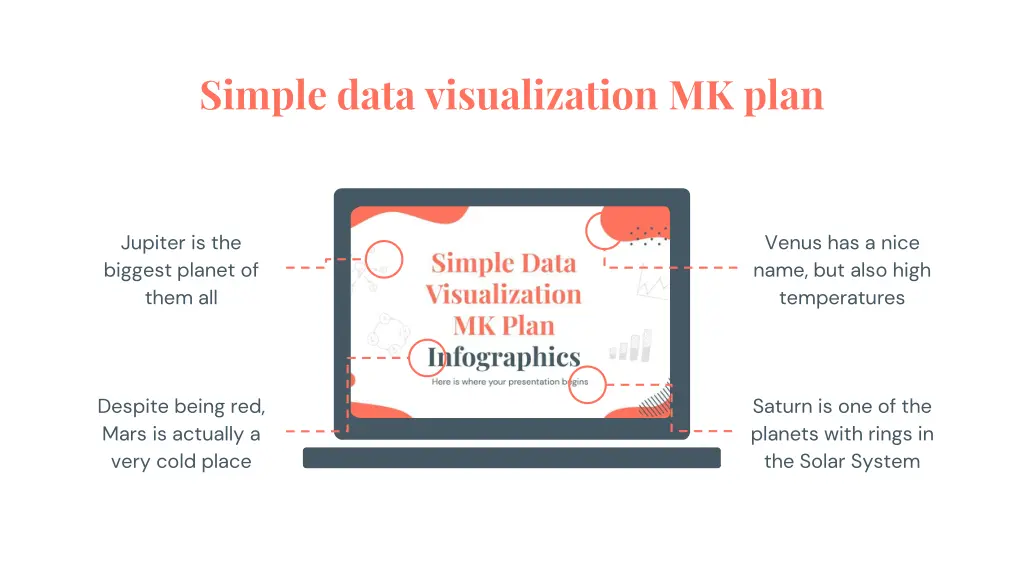 simple data visualization mk plan 30