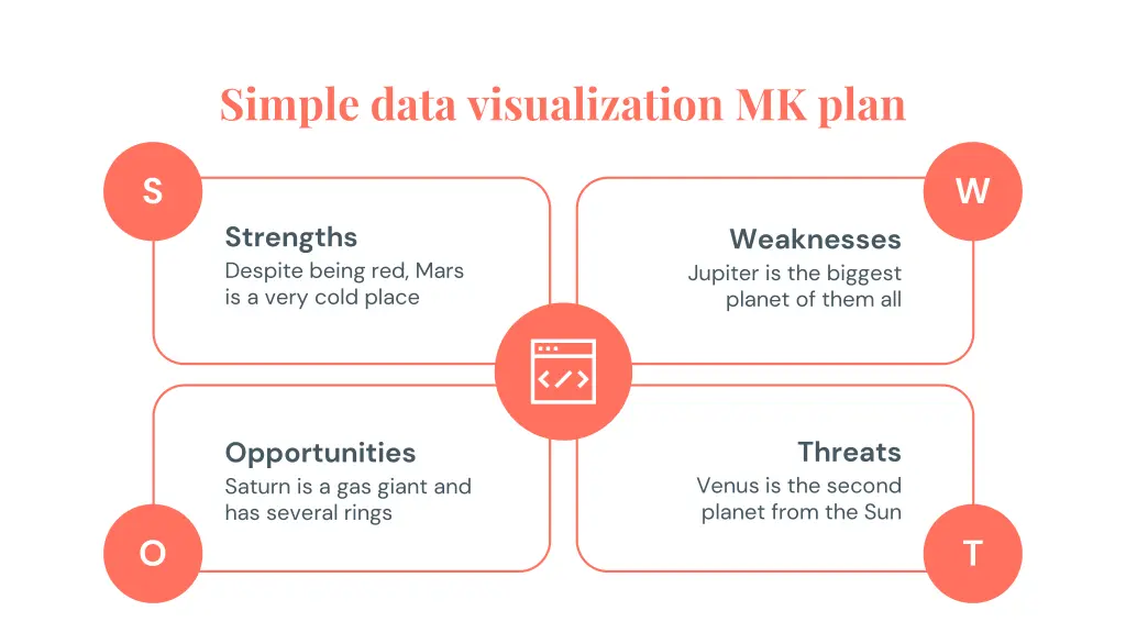 simple data visualization mk plan 6