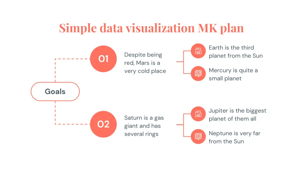 simple data visualization mk plan 8