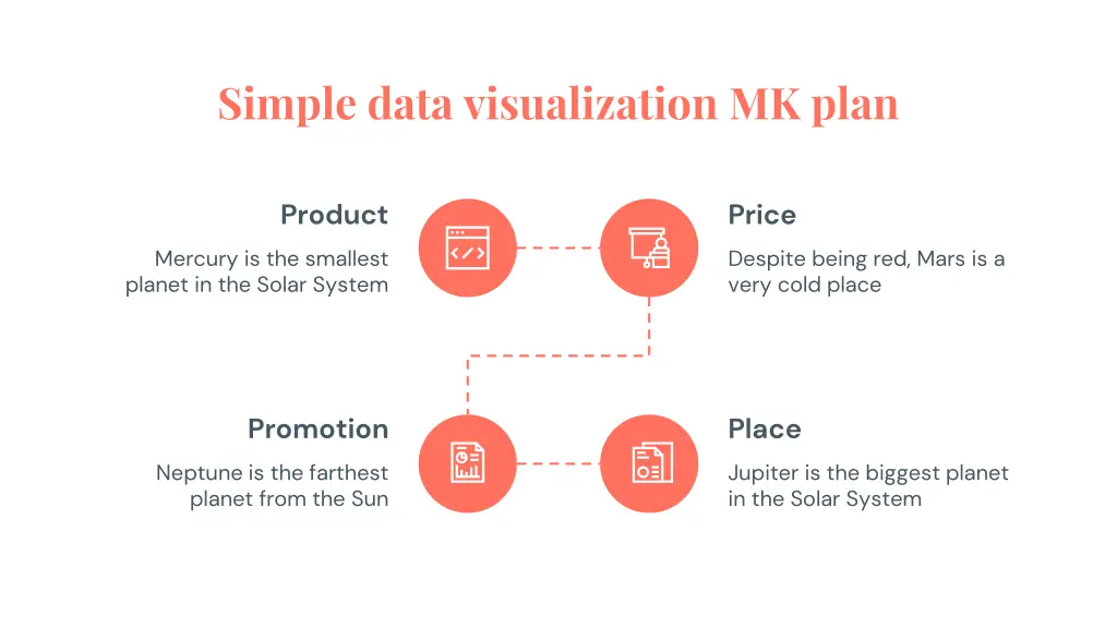 simple data visualization mk plan 9