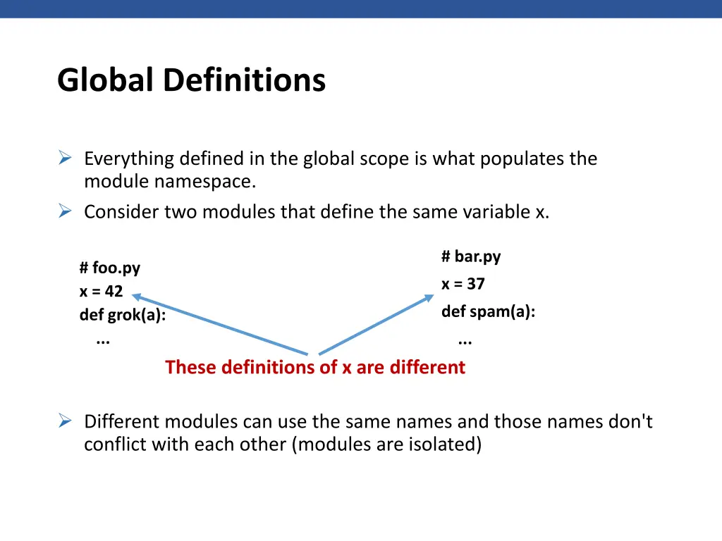 global definitions