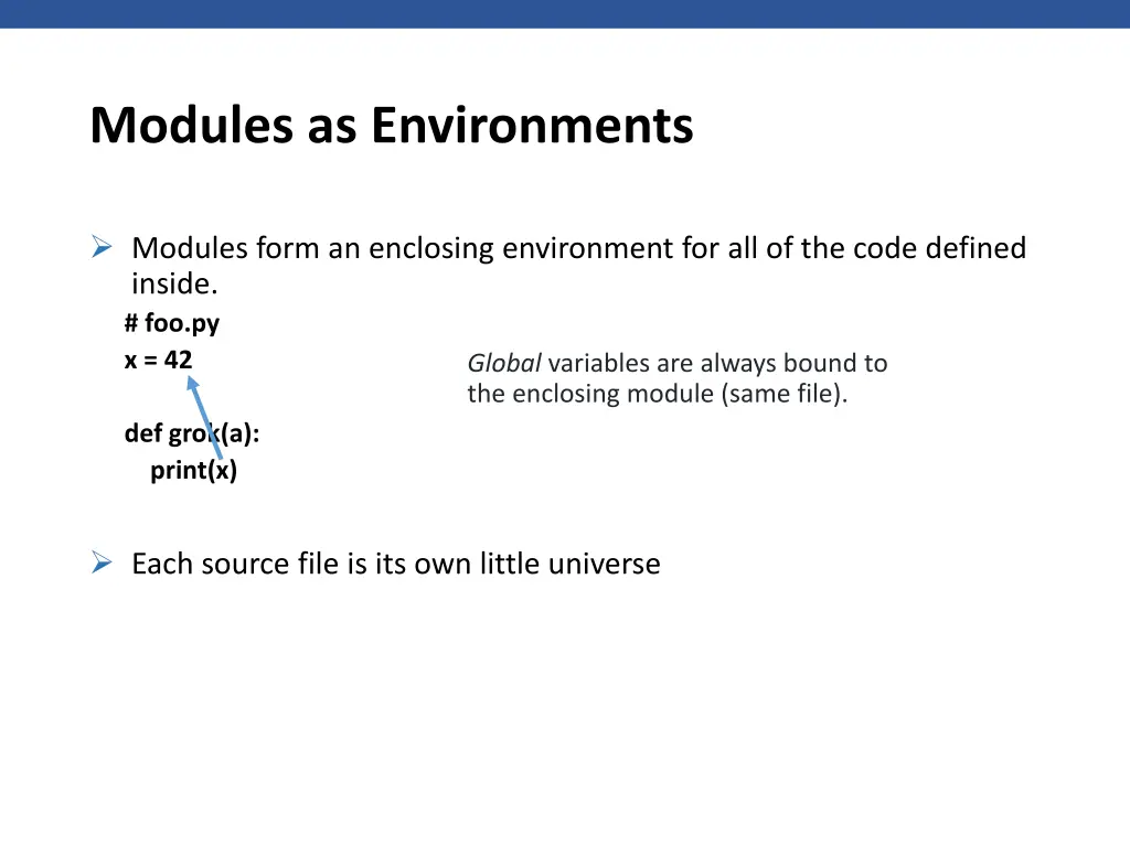 modules as environments