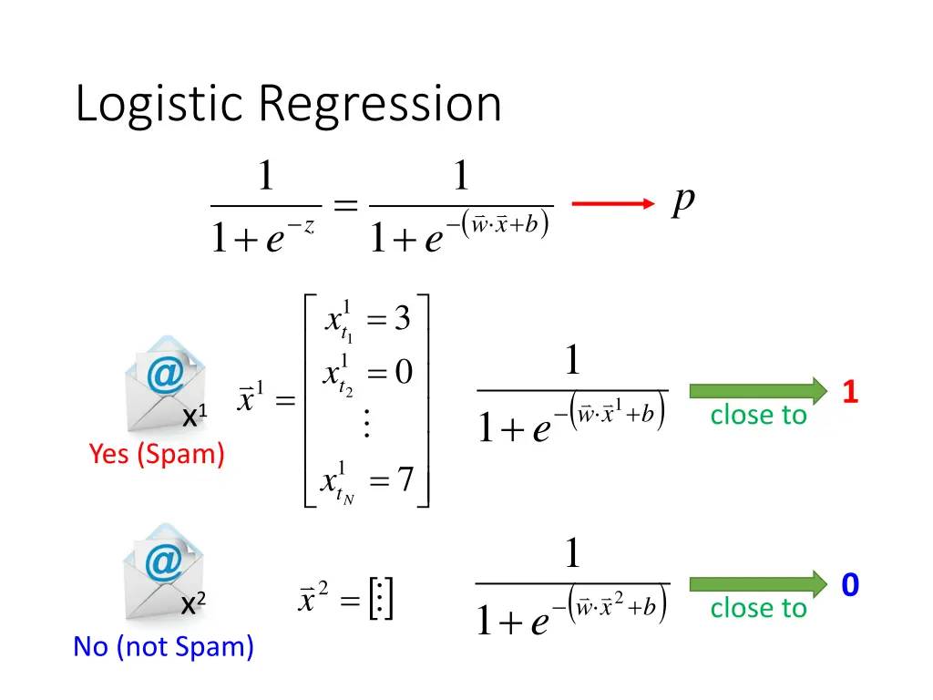 logistic regression 1 1