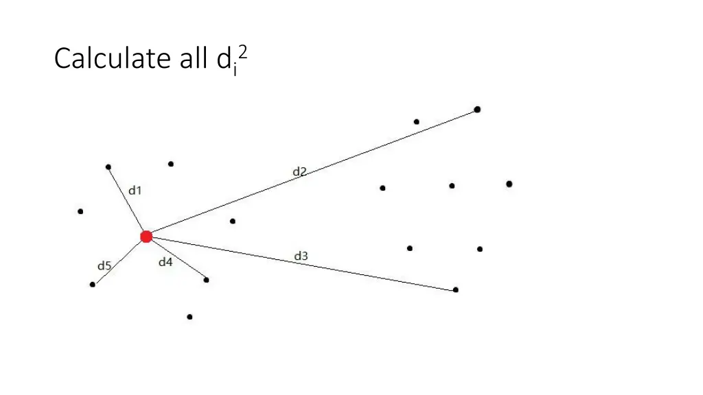 calculate all d i2