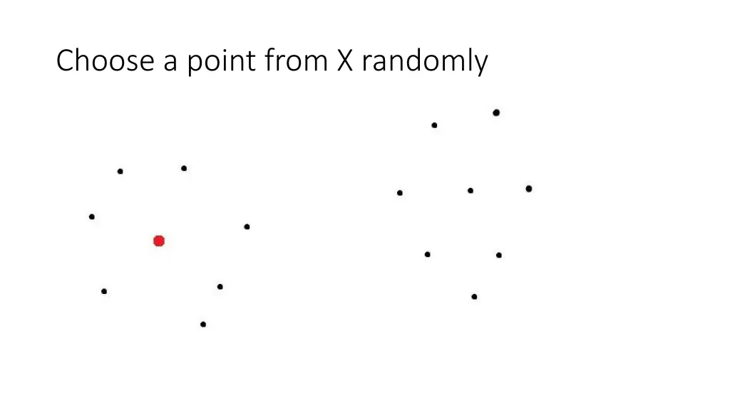 choose a point from x randomly