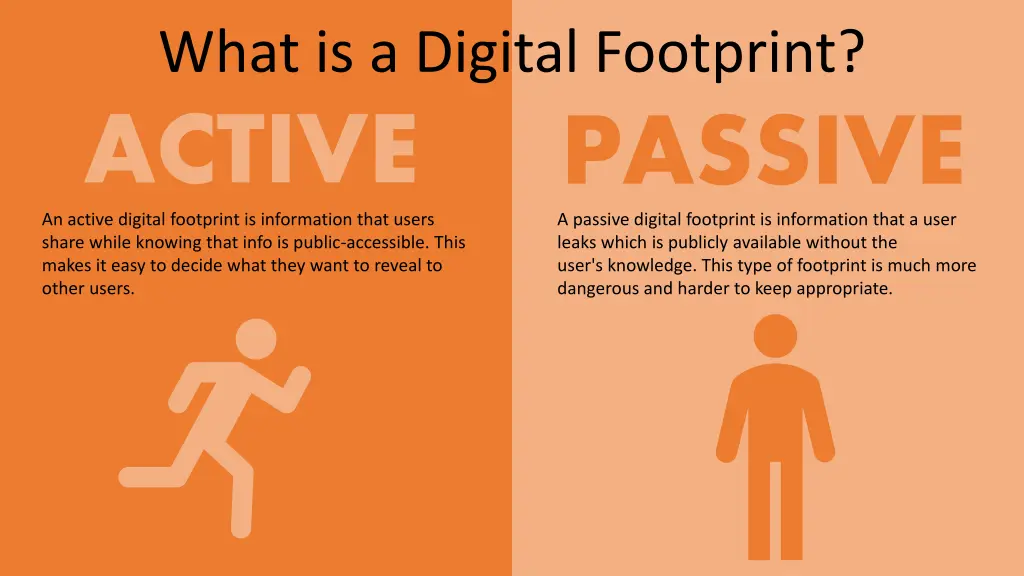 what is a digital footprint active an active