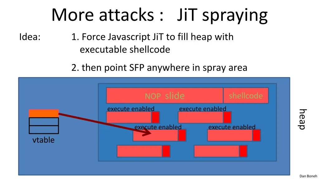more attacks jit spraying