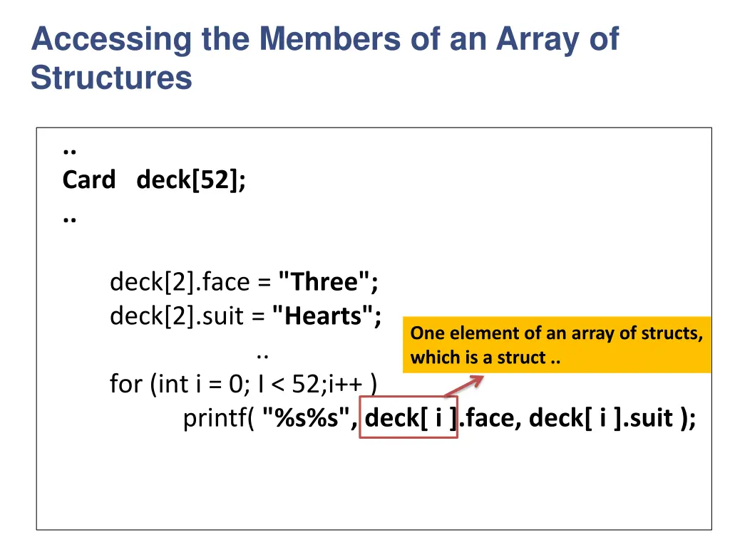 accessing the members of an array of structures