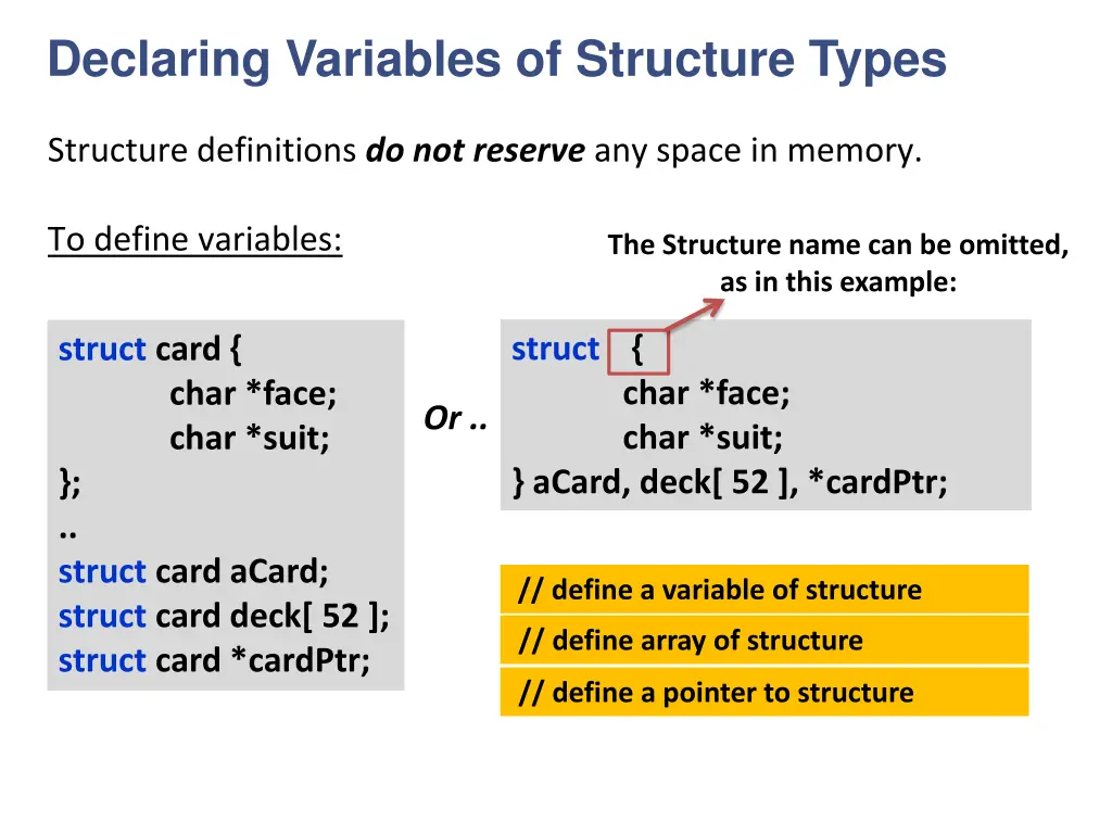 declaring variables of structure types