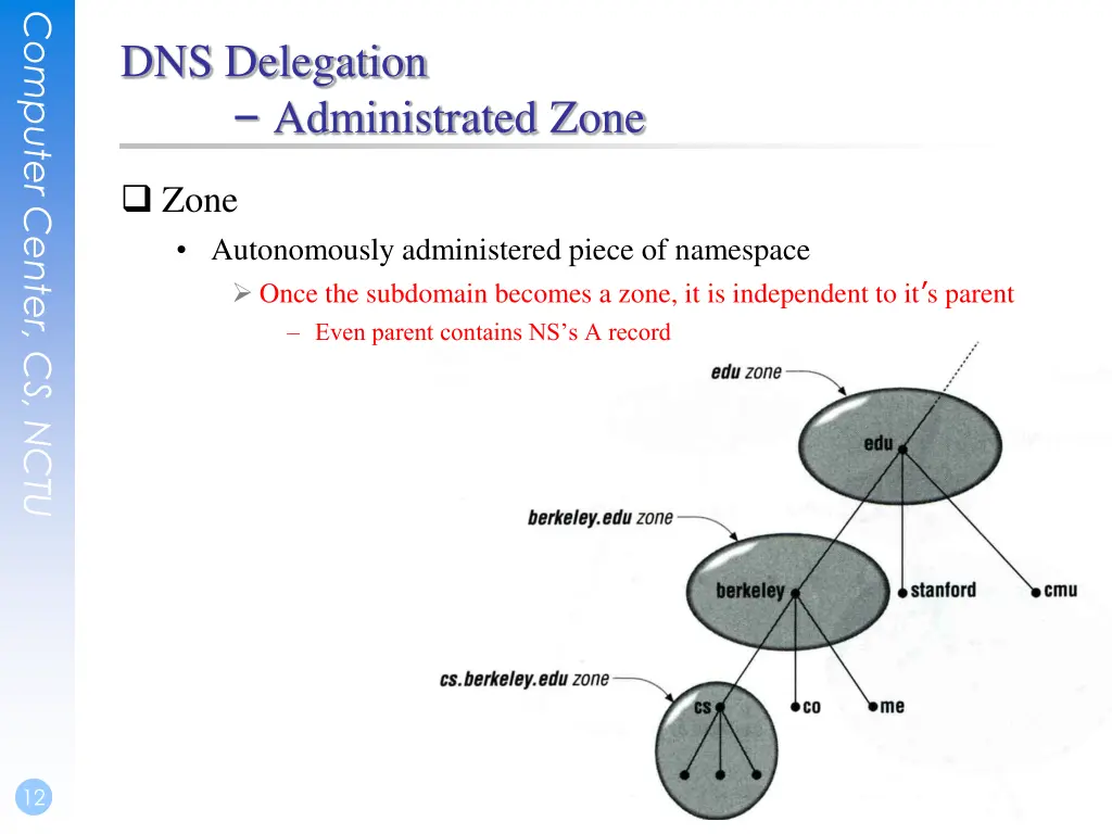 computer center cs nctu 10