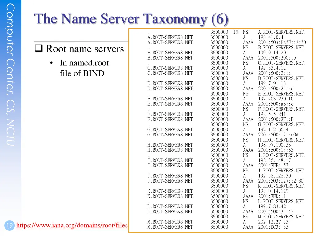 computer center cs nctu 17