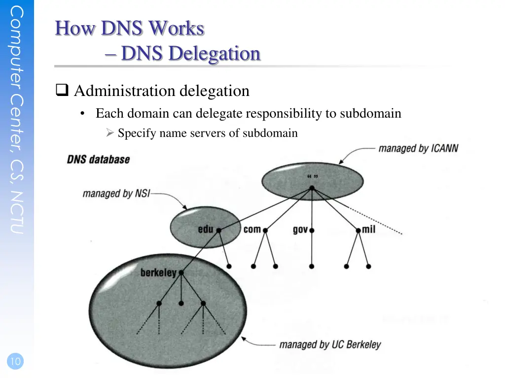 computer center cs nctu 8