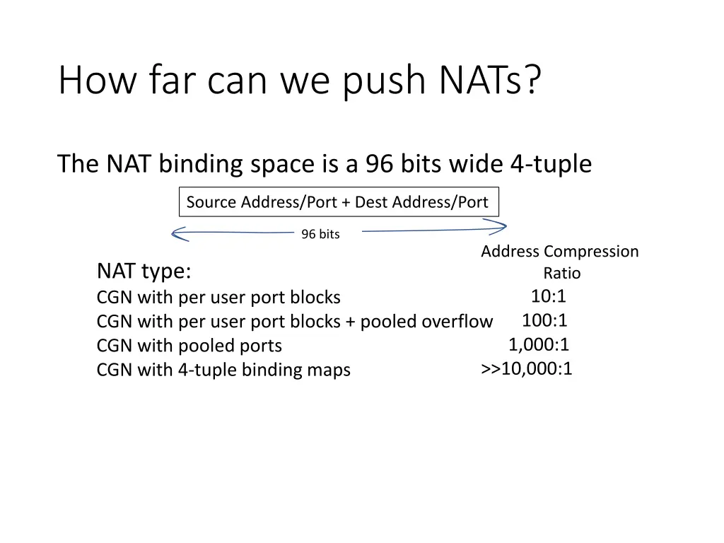 how far can we push nats 1
