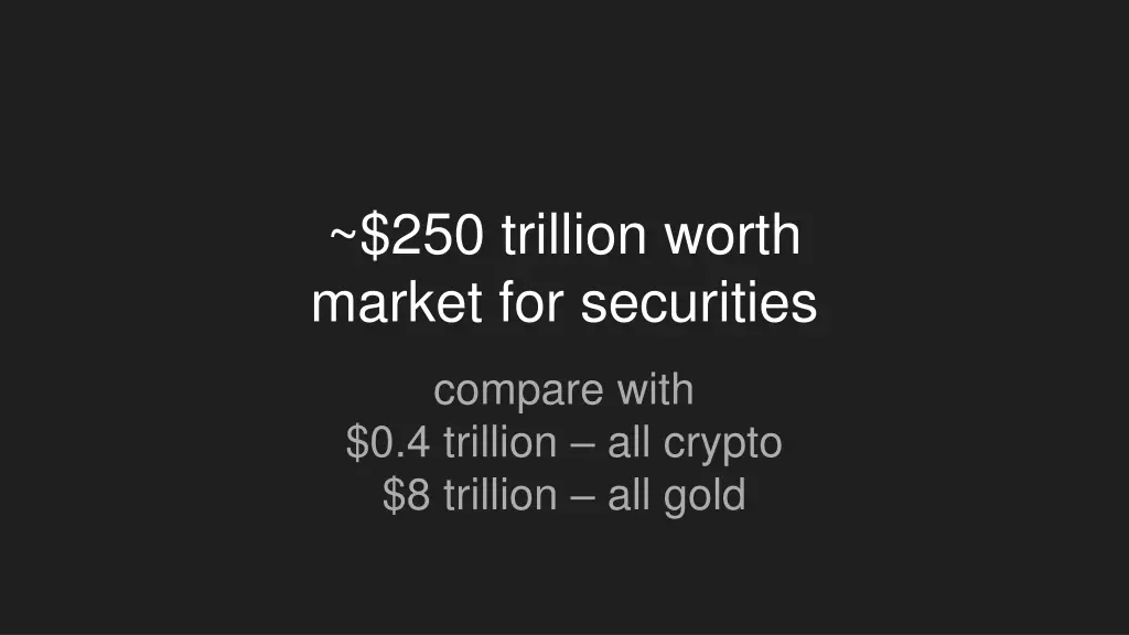 250 trillion worth market for securities
