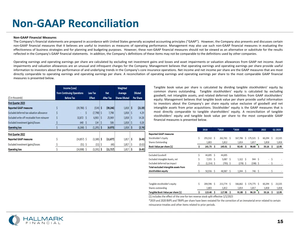 non gaap reconciliation