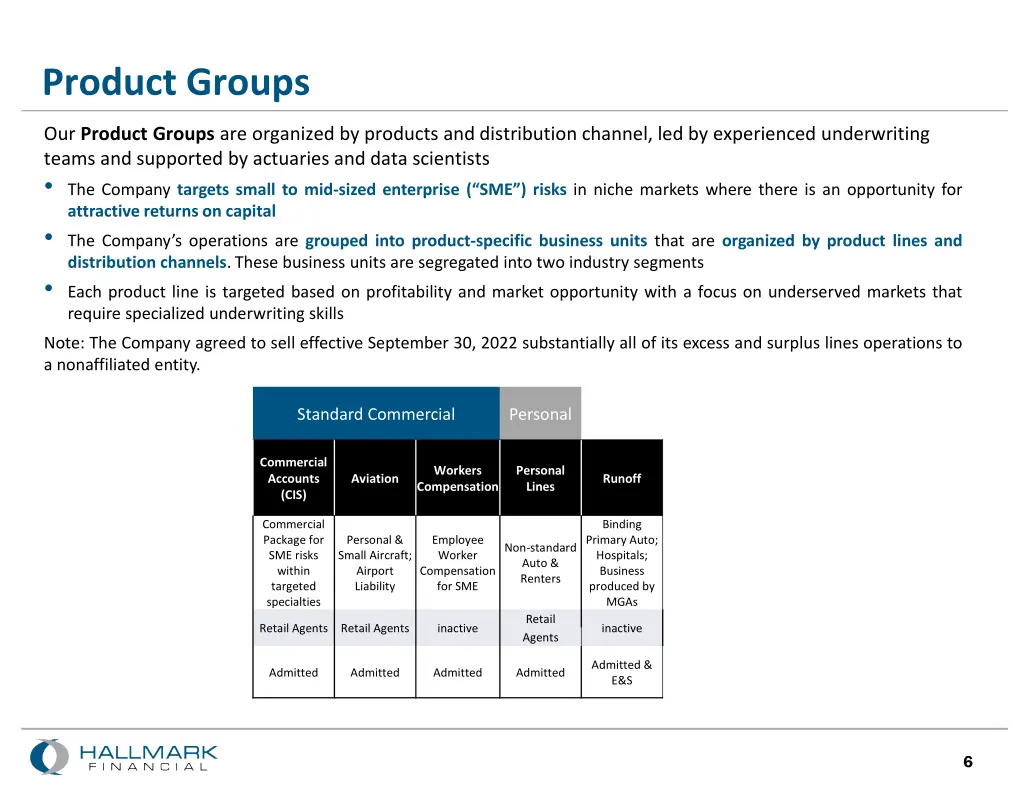 product groups