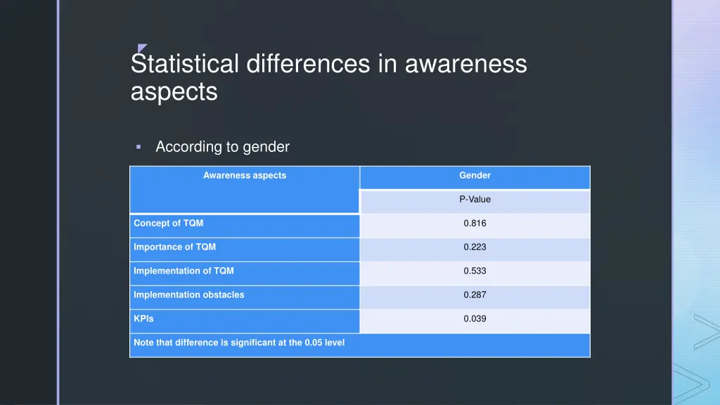 slide11