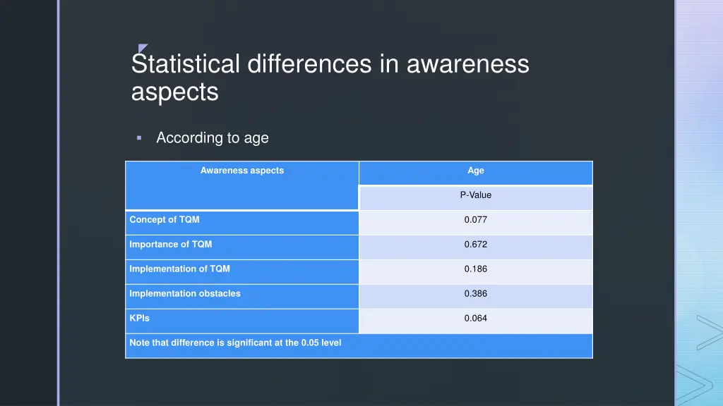 slide12