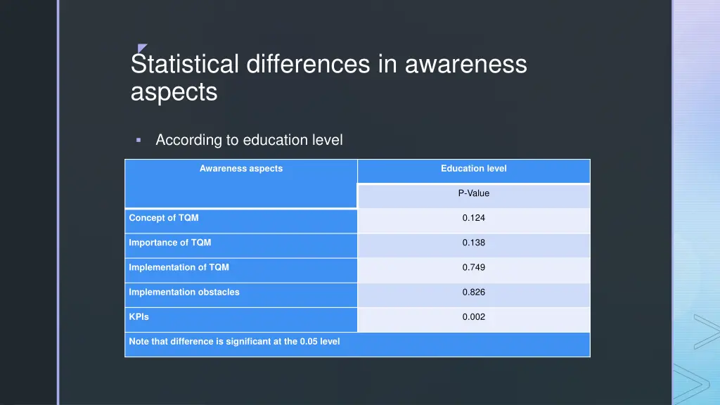 slide13
