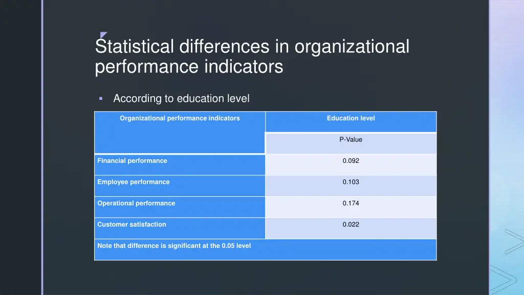slide19