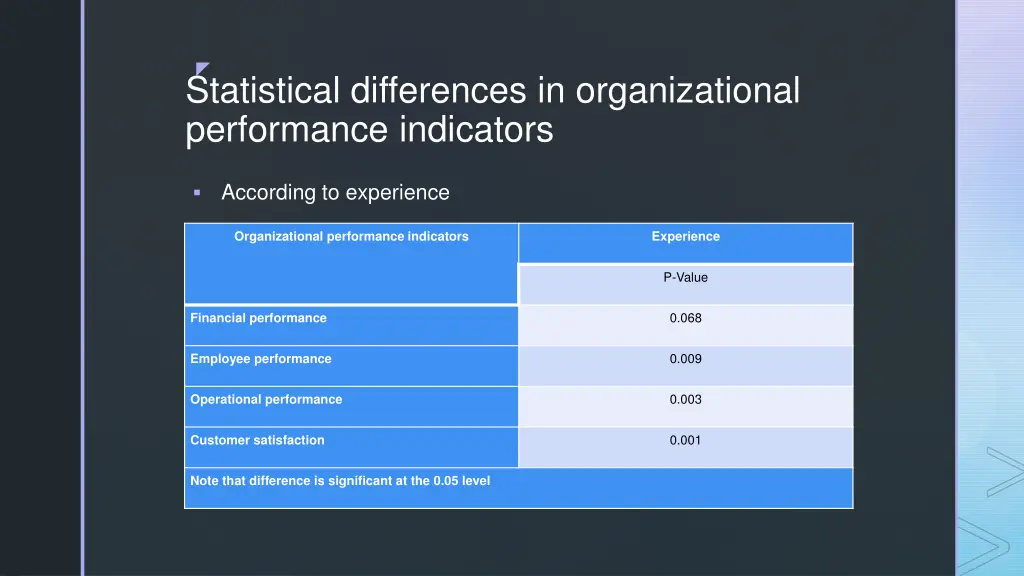 slide21
