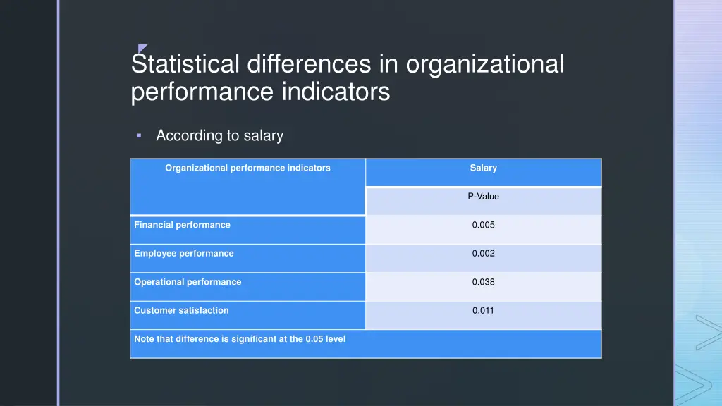 slide22