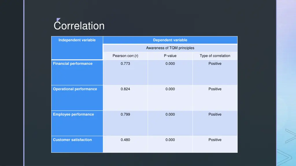 slide23