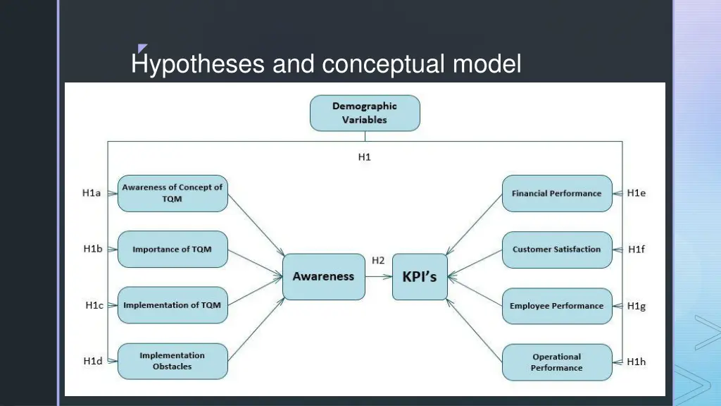 slide6