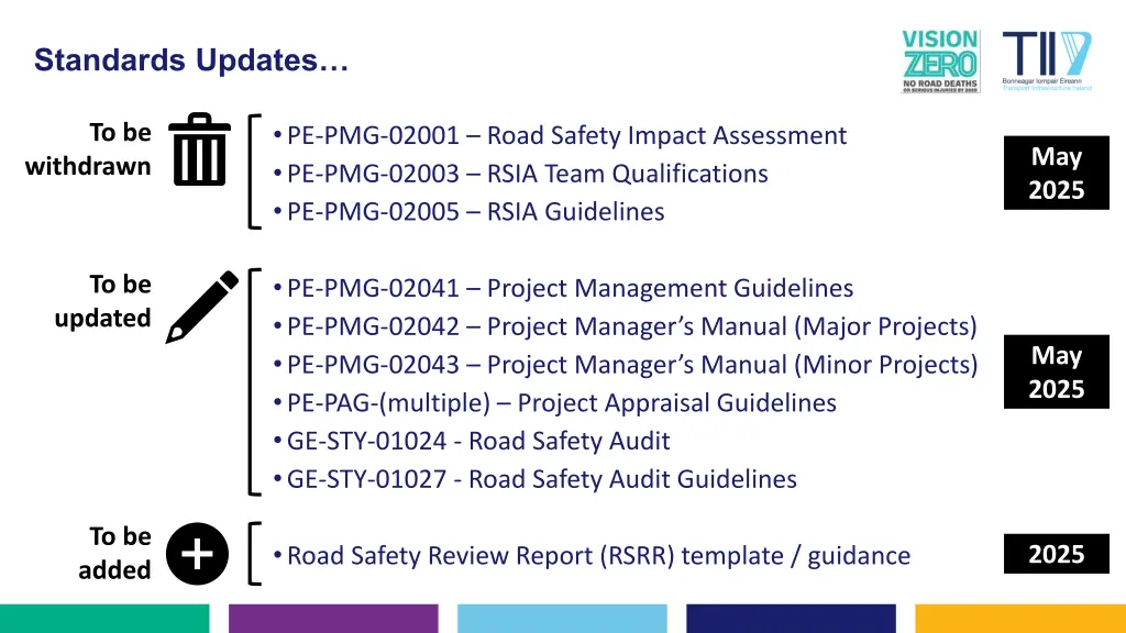 standards updates