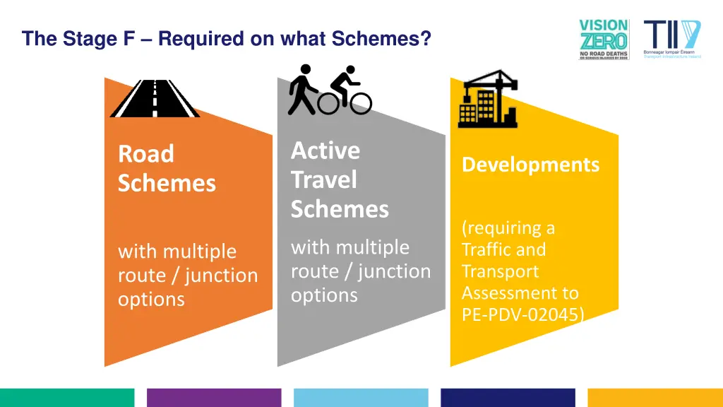 the stage f required on what schemes