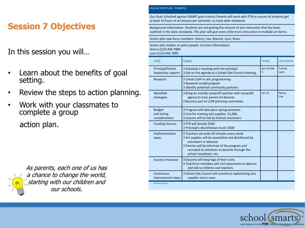 our action plan example