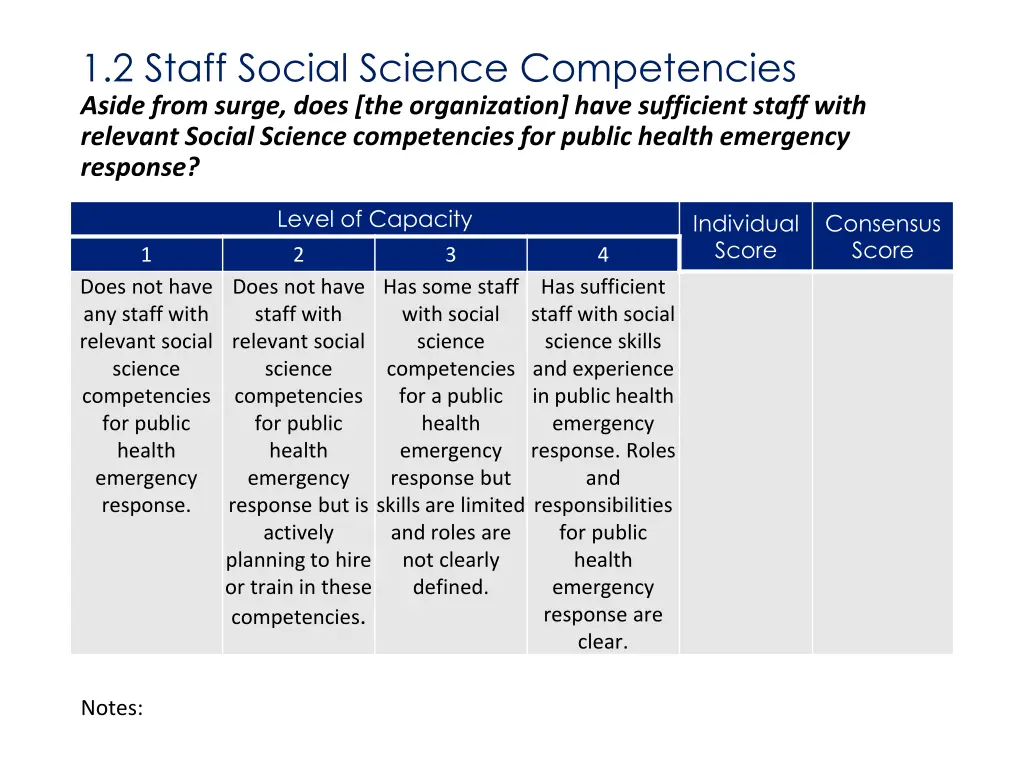 1 2 staff social science competencies aside from